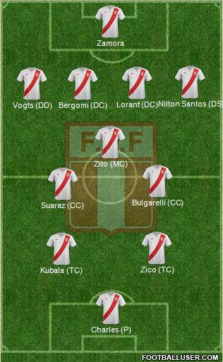 Peru 4-3-2-1 football formation