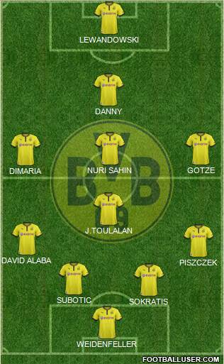 Borussia Dortmund Formation 2014