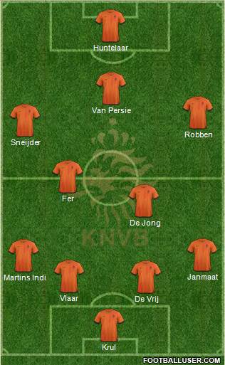 Holland Formation 2014
