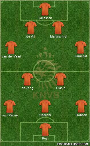 Holland Formation 2014