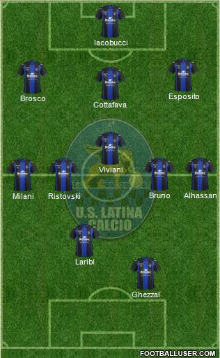 Latina Formation 2014