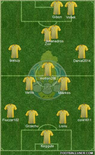 Al-Gharrafa Sports Club Formation 2014