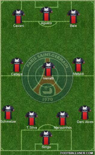 Paris Saint-Germain Formation 2014