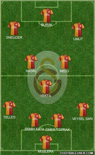 Galatasaray SK Formation 2014