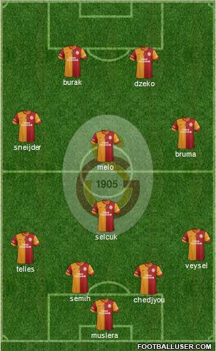 Galatasaray SK Formation 2014