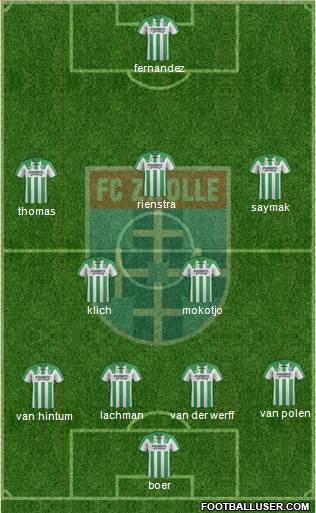 FC Zwolle Formation 2014