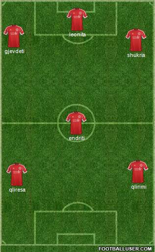 Richmond Kickers Formation 2014