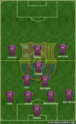 F.C. Barcelona Formation 2014