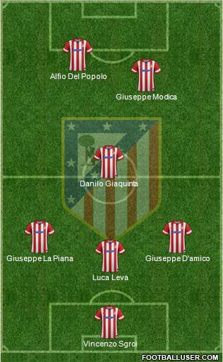 Atlético Madrid B Formation 2014