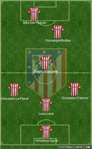 C. Atlético Madrid S.A.D. Formation 2014