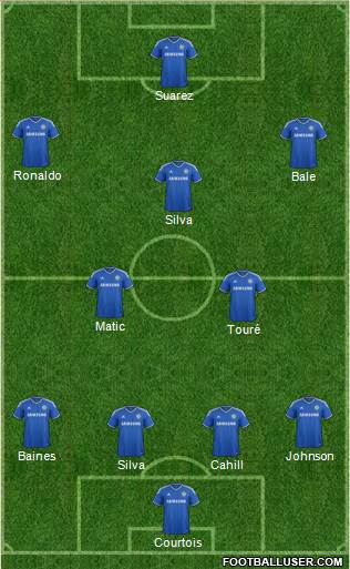 Chelsea Formation 2014