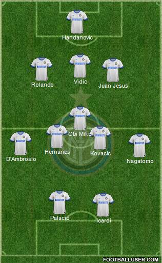 F.C. Internazionale Formation 2014