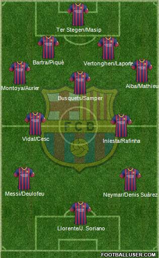 F.C. Barcelona Formation 2014