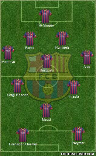 F.C. Barcelona Formation 2014