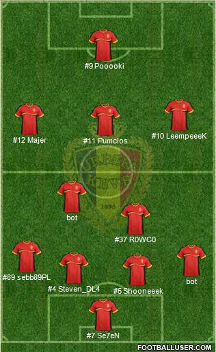 Belgium Formation 2014