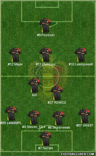 Belgium Formation 2014