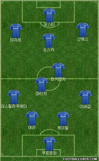 Chelsea Formation 2014