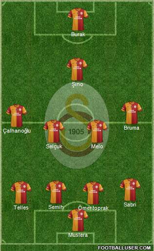 Galatasaray SK Formation 2014