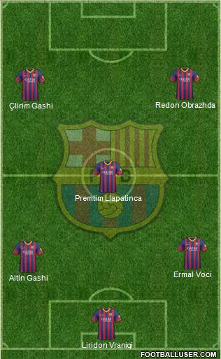 F.C. Barcelona Formation 2014