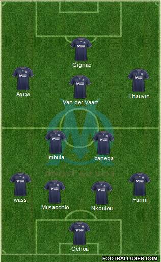 Olympique de Marseille Formation 2014