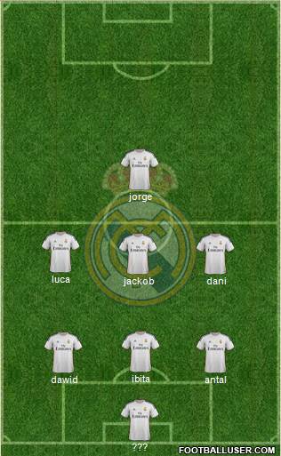 Real Madrid C.F. Formation 2014