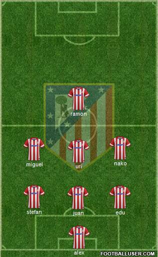 C. Atlético Madrid S.A.D. Formation 2014