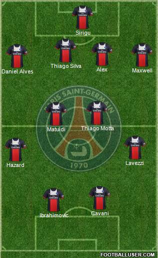 Paris Saint-Germain Formation 2014
