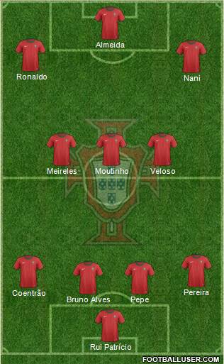 Portugal Formation 2014