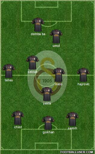 Galatasaray SK Formation 2014