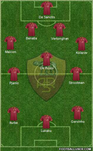 AS Roma Formation 2014