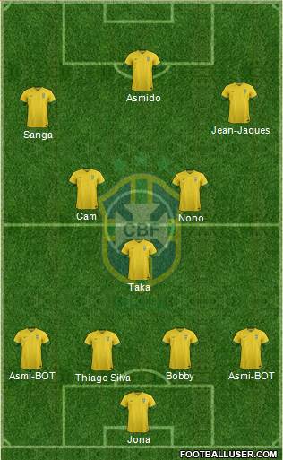 Brazil Formation 2014
