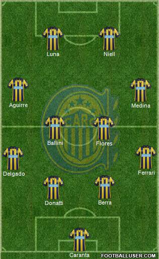 Rosario Central Formation 2014
