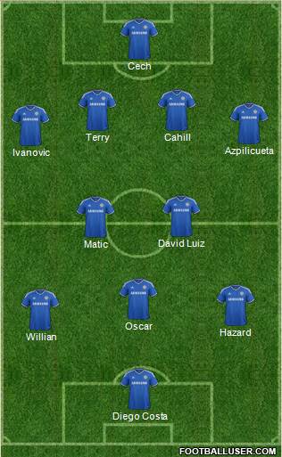 Chelsea Formation 2014
