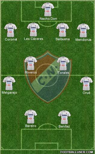 C Nacional FC Formation 2014
