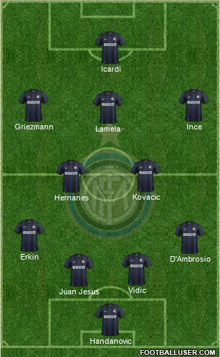 F.C. Internazionale Formation 2014