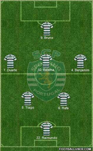 Sporting Clube de Portugal - SAD Formation 2014