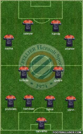 Montpellier Hérault Sport Club Formation 2014