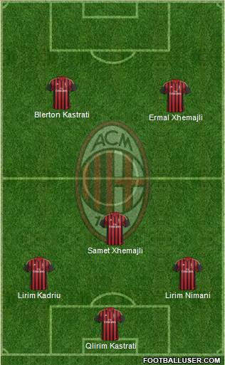A.C. Milan Formation 2014