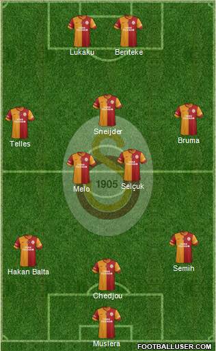 Galatasaray SK Formation 2014