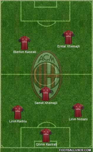 A.C. Milan Formation 2014