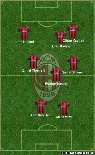 A.C. Milan Formation 2014