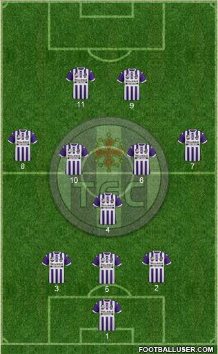 Toulouse Football Club Formation 2014