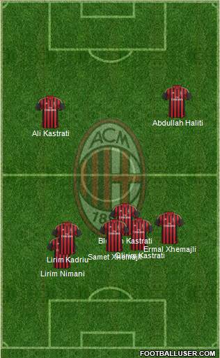A.C. Milan Formation 2014