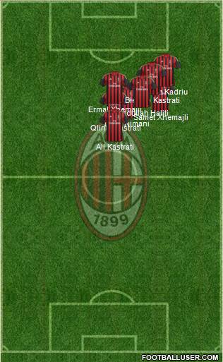 A.C. Milan Formation 2014
