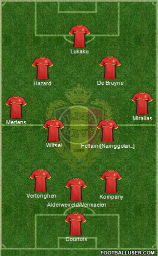 Belgium Formation 2014