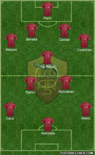 AS Roma Formation 2014