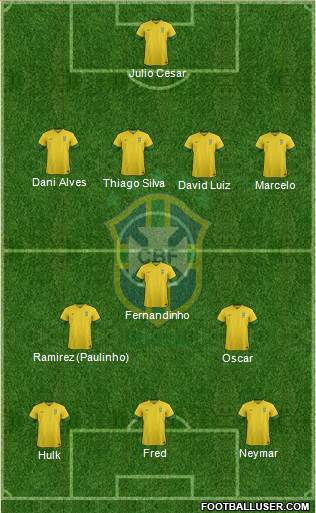Brazil Formation 2014