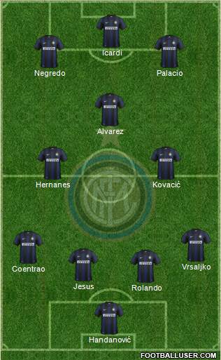 F.C. Internazionale Formation 2014