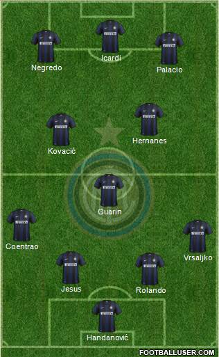 F.C. Internazionale Formation 2014