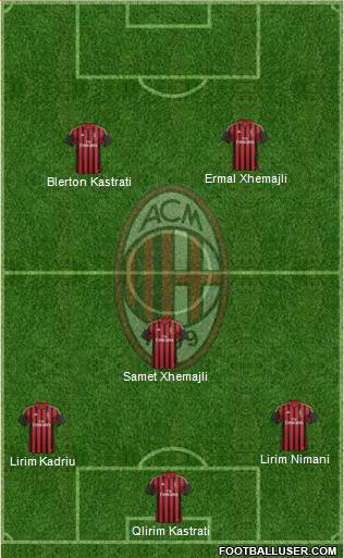 A.C. Milan Formation 2014